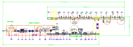 خط إنتاج 10ppm ESS